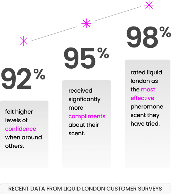Feature product image