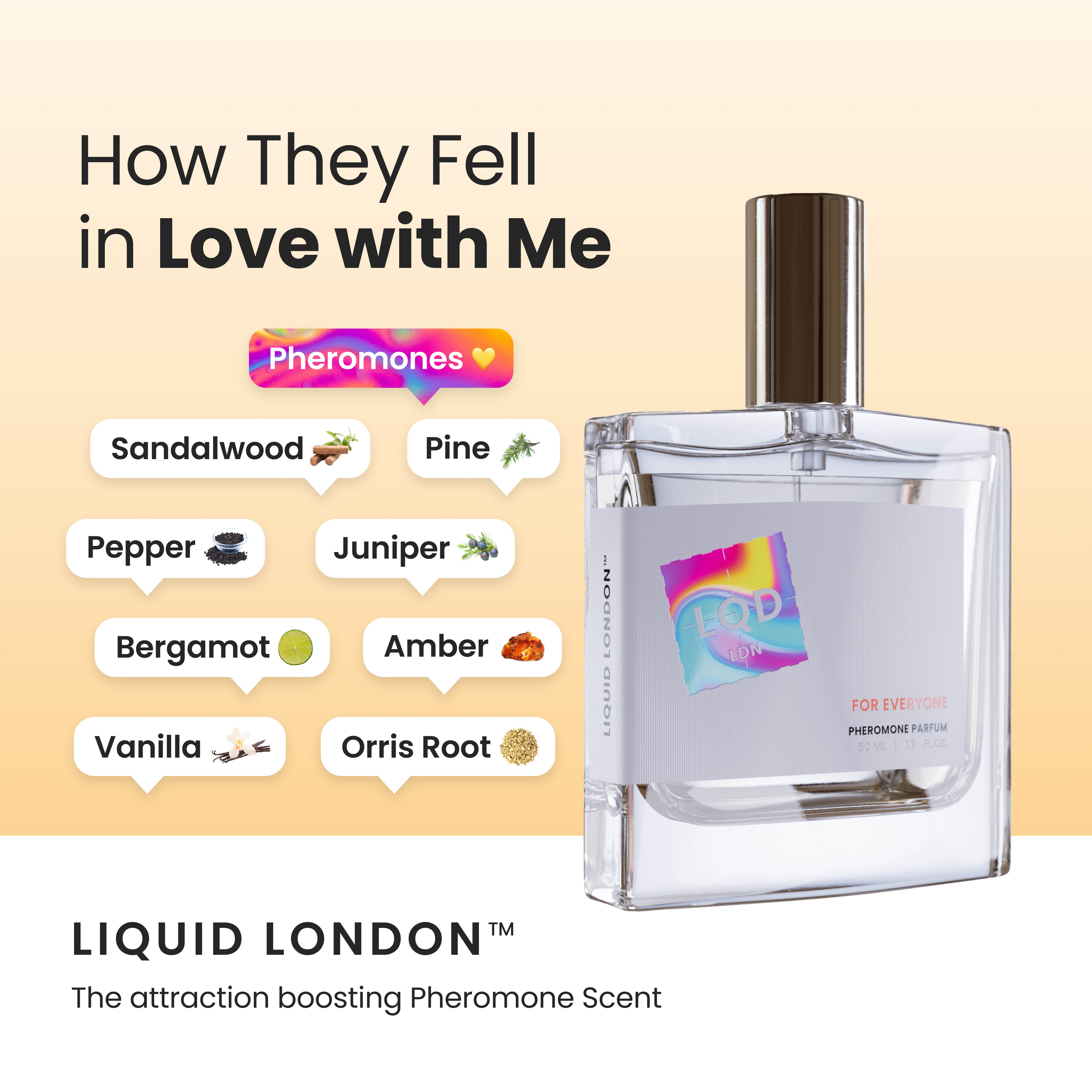 For Everyone | V1 | Pheromone Perfume  Liquid London   