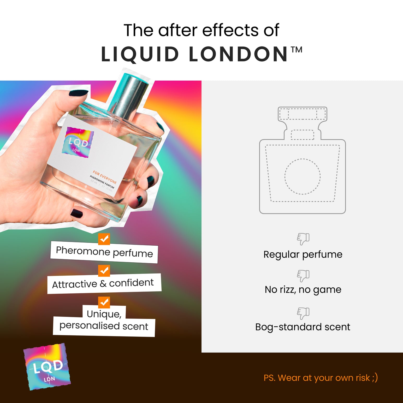 For Everyone | V1 | Pheromone Perfume  Liquid London   